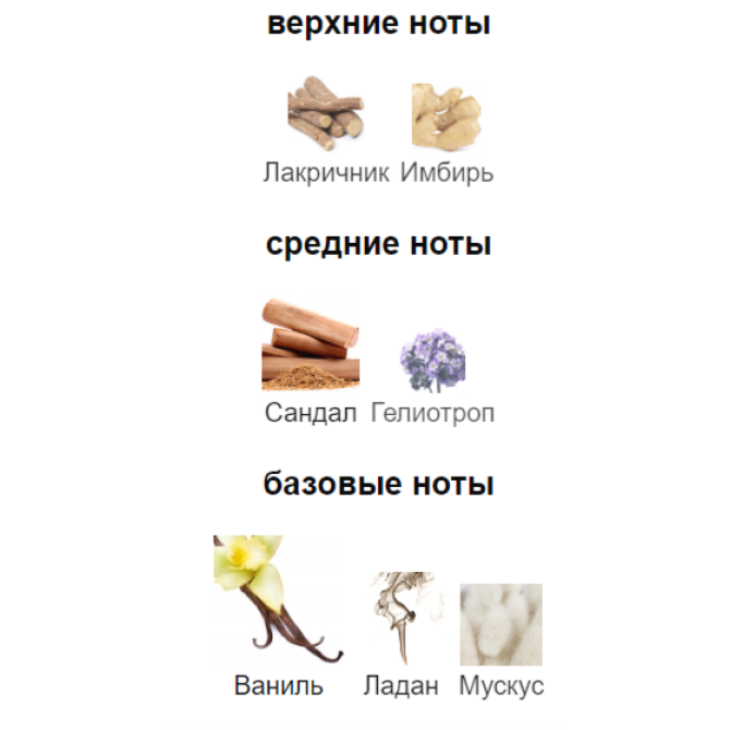 LA SULTANE DE SABA VOYAGE SUR LA ROUTE D'UDAIPUR