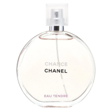 CHANEL CHANCE EAU TENDRE