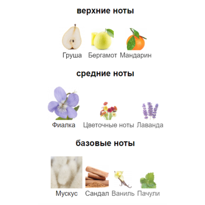 PARFUMS DE MARLY PALATINE