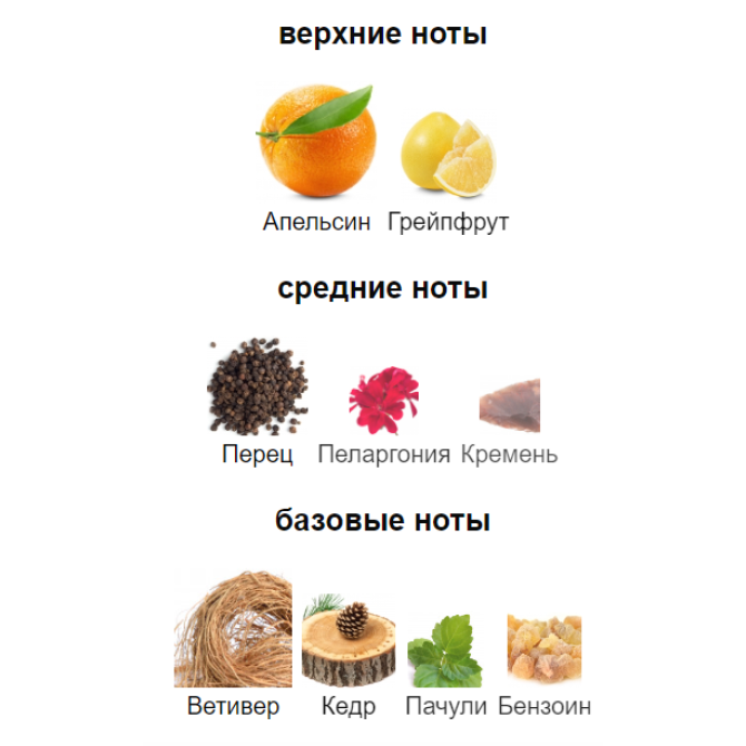 HERMES TERRE D'HERMES