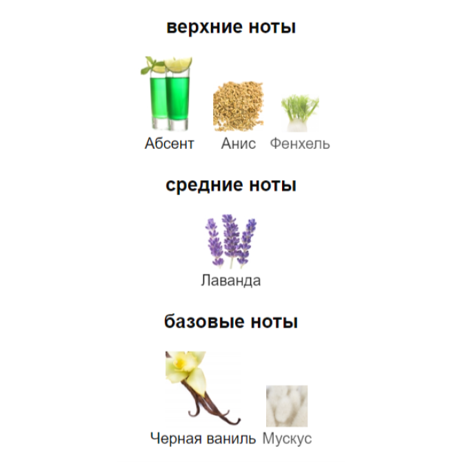 CAROLINA HERRERA 212 VIP BLACK