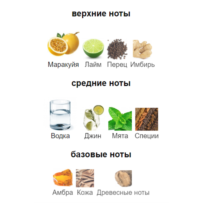 CAROLINA HERRERA 212 VIP MEN