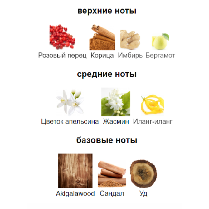 ATTAR COLLECTION QALBI