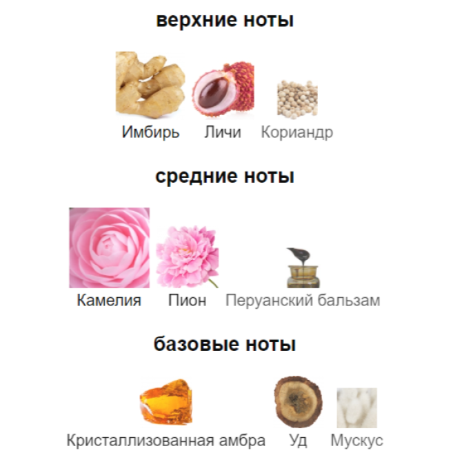 HAUTE FRAGRANCE COMPANY PINK MOON