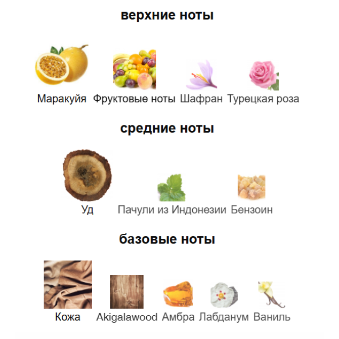 MAISON CRIVELLI OUD MARACUJA