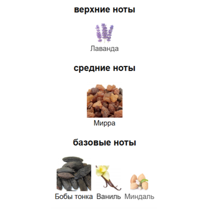 JO MALONE MYRRH & TONKA