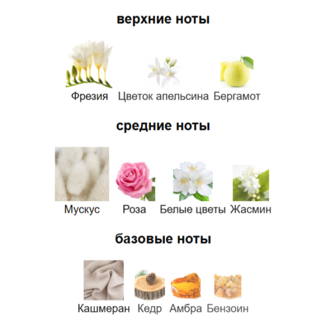 NARCISO RODRIGUEZ NARCISO CRISTAL