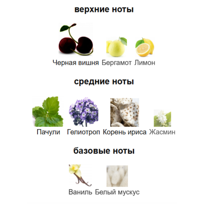 MANCERA CHERRY CHERRY