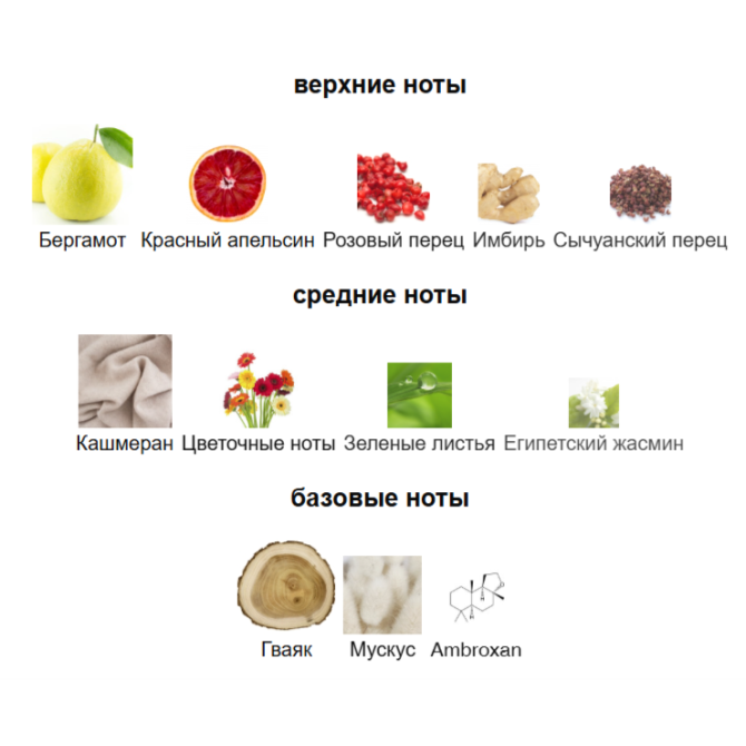 CLIVE CHRISTIAN E CASHMERE MUSK