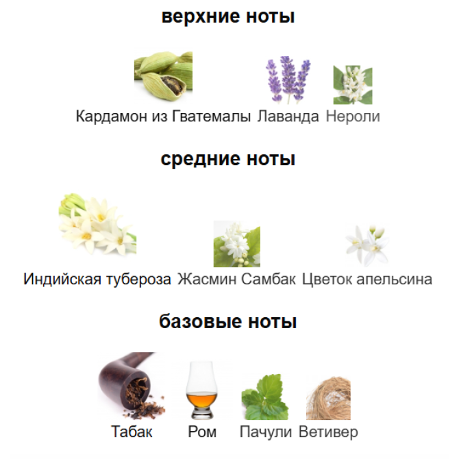 GIVENCHY L'INTERDIT ABSOLU