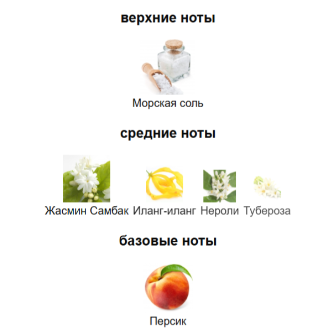 CHRISTIAN DIOR J'ADORE IN JOY