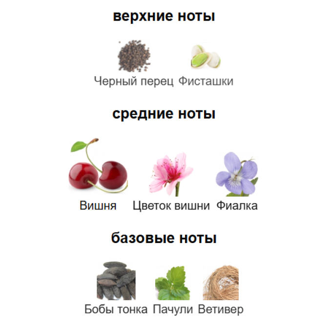 LES SOEURS DE NOE CHERRY BLUSH