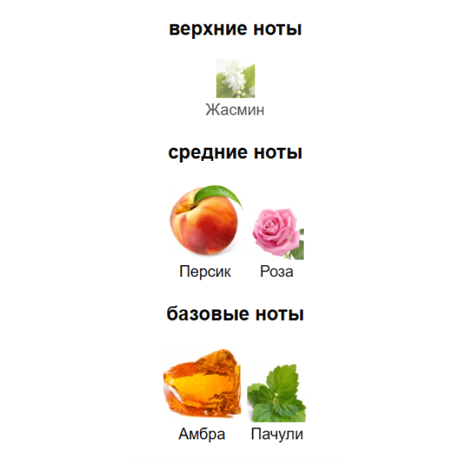 BURBERRY MY BURBERRY BLACK