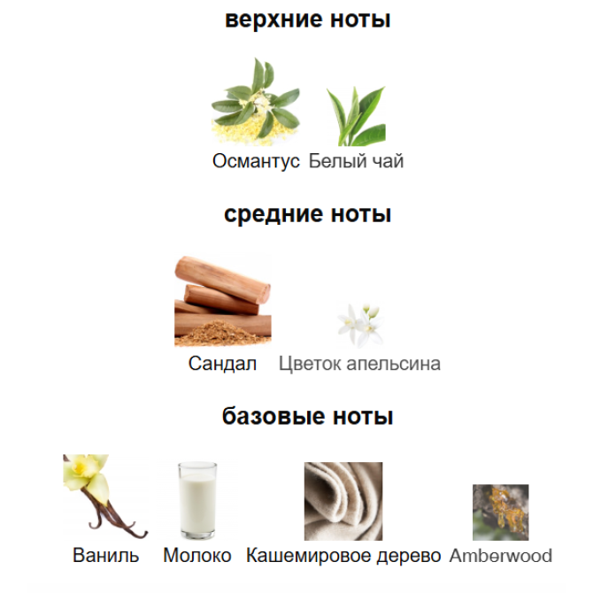 RUDROSS ROAD TO PARADISE