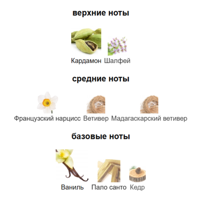 GIVENCHY GENTLEMAN SOCIETY