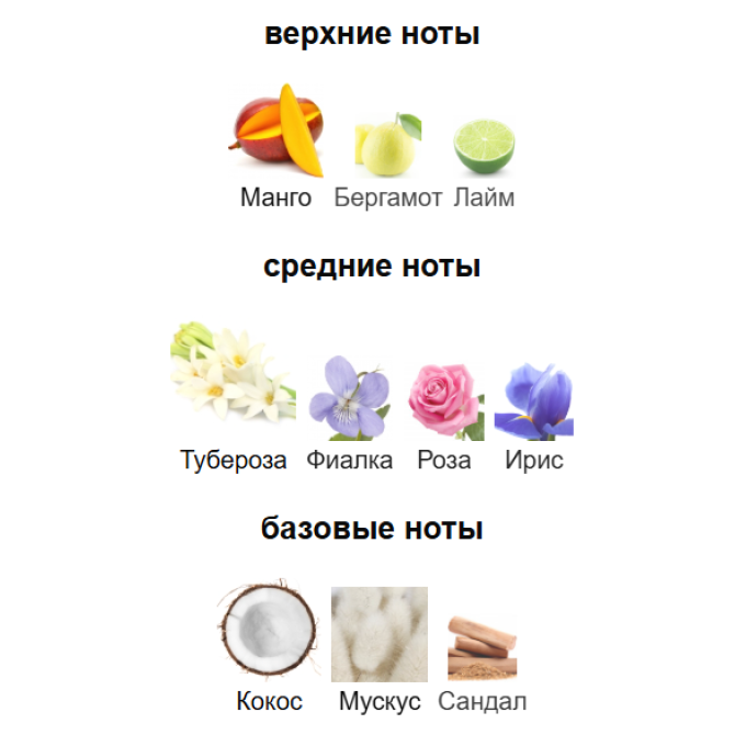 GUERLAIN AQUA ALLEGORIA FlORABLOOM