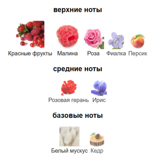 CHANEL CHANCE EAU SPLENDIDE