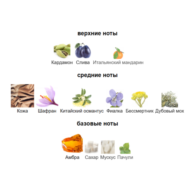 VILHELM PARFUMERIE GREAT LORD