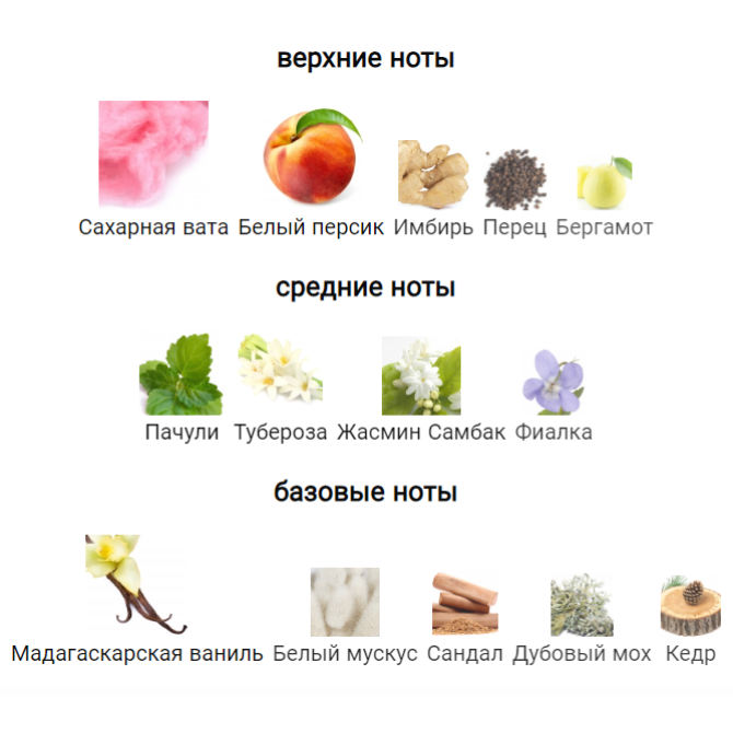 MONTALE SWEET FLOWERS