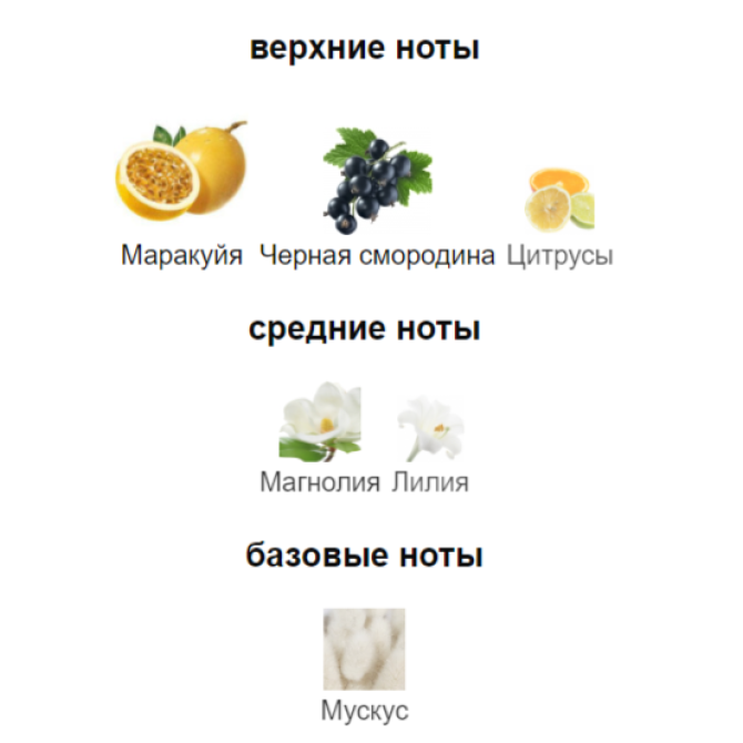 MONTALE PRETTY FRUITY