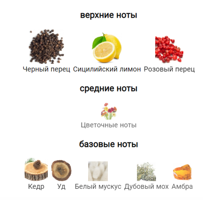 MONTALE INTENSE PEPPER