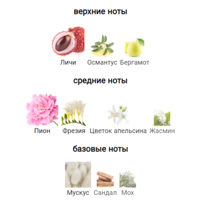 EX NIHILO FLEUR NARCOTIQUE EXTRAIT DE PARFUM