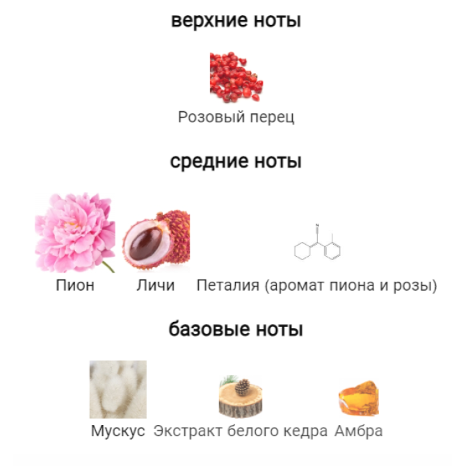 EX NIHILO LUST IN PARADISE