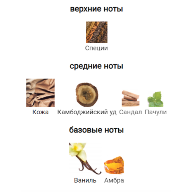 MONTALE DARK VANILLA