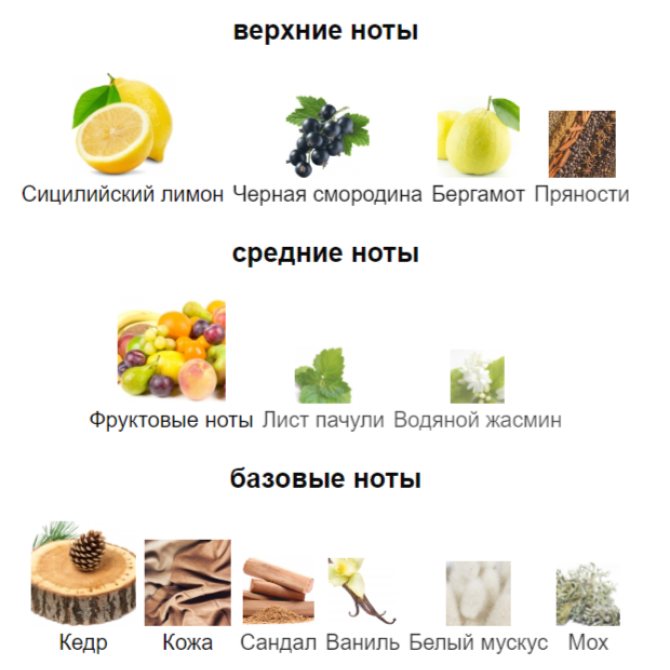 MANCERA CEDRAT BOISE