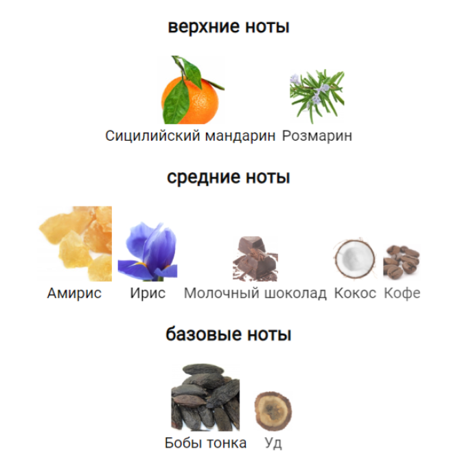 MAISON FRANCIS KURKDJIAN AMYRIS HOMME