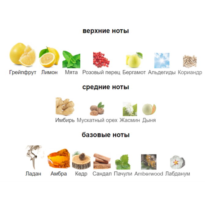 CHANEL BLEU DE CHANEL EAU DE PARFUM 