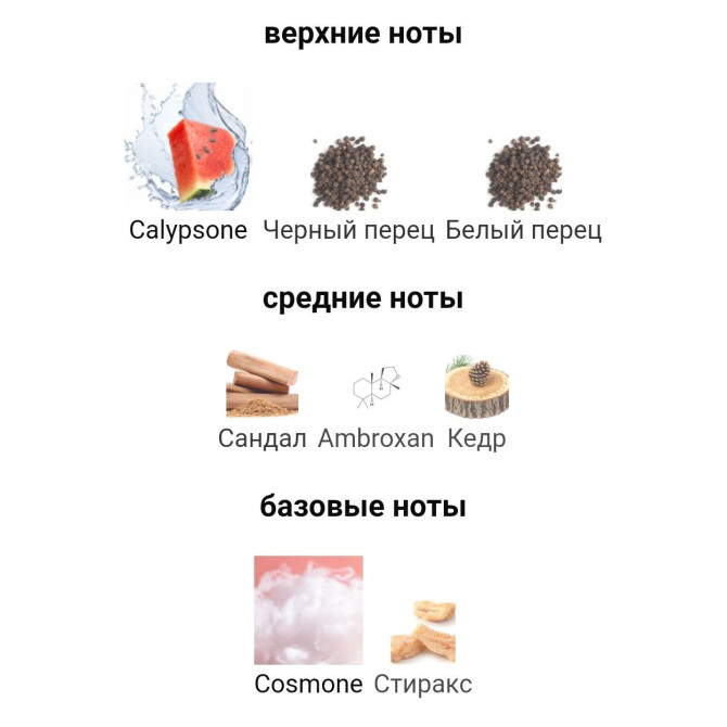 LES LIQUIDES IMAGINAIRES ABYSSIS