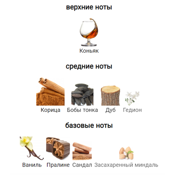 KILIAN ANGELS' SHARE