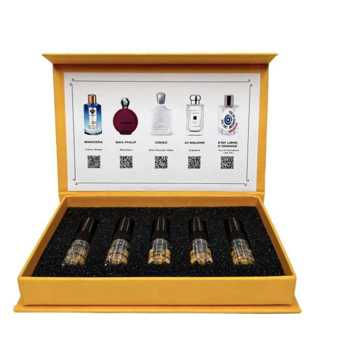 Aromabox | Летние ароматы 2023