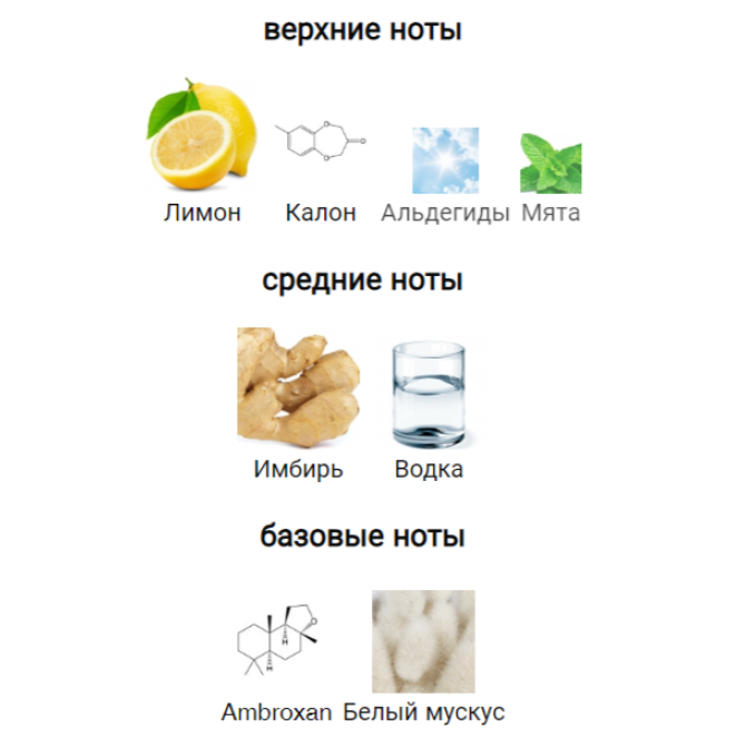 KILIAN BLUE MOON GINGER DASH