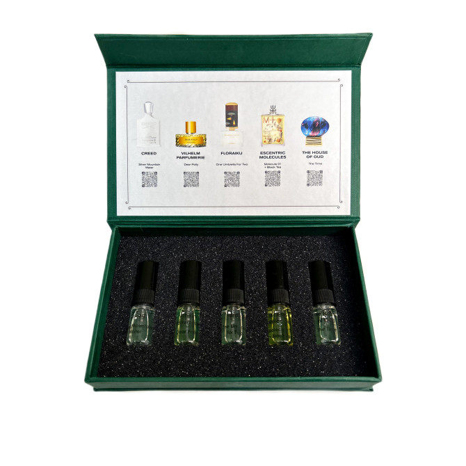 Aromabox | Чайные ноты