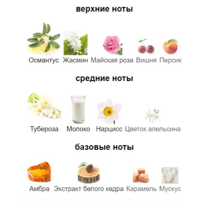 KILIAN GOOD GIRL GONE BAD EXTREME