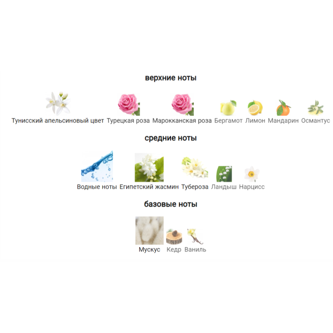 KILIAN GOOD GIRL GONE BAD EAU FRAICHE