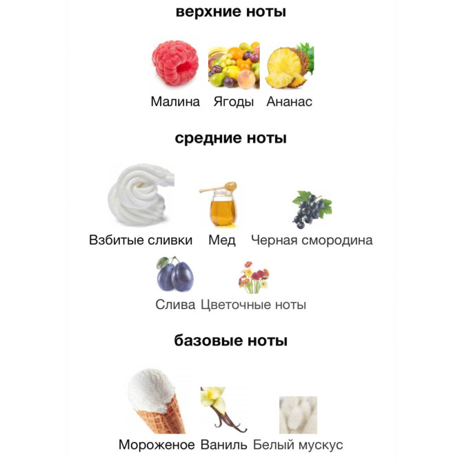 ATTAR COLLECTION HAYATI