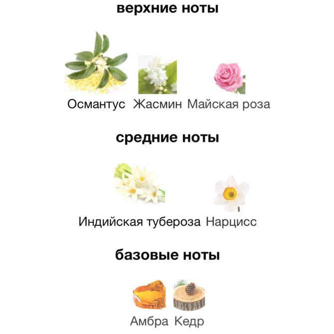 KILIAN GOOD GIRL GONE BAD