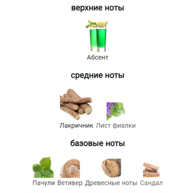 KILIAN L'HEURE VERTE