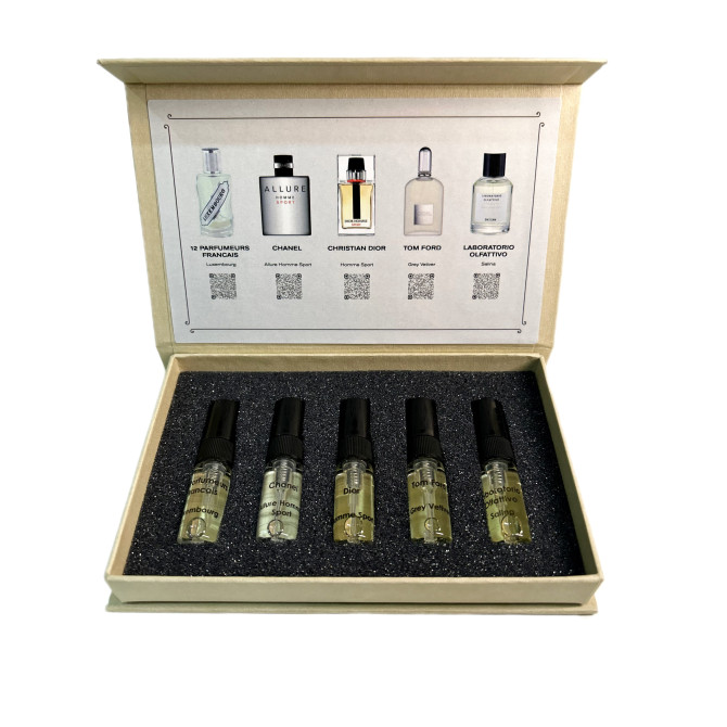 Aromabox | Летние ароматы для мужчин