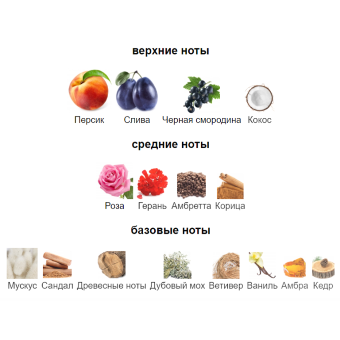 KILIAN LIAISONS DANGEREUSES