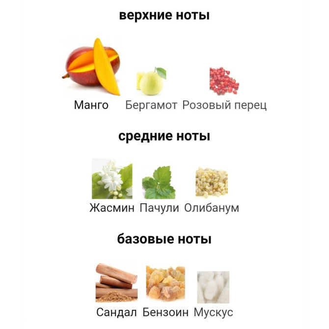 PACO RABANNE FAME PARFUM