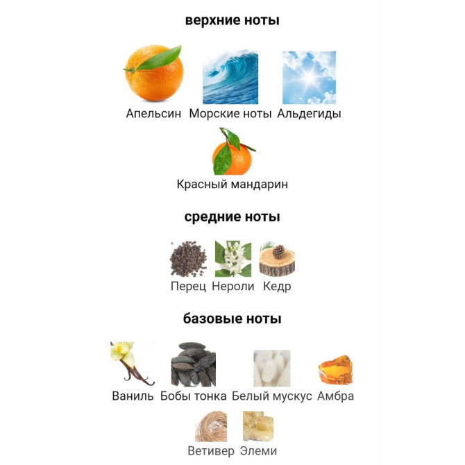 CHANEL ALLURE HOMME SPORT