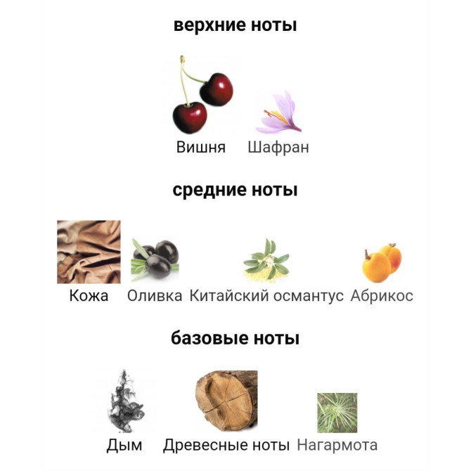 TOM FORD CHERRY SMOKE