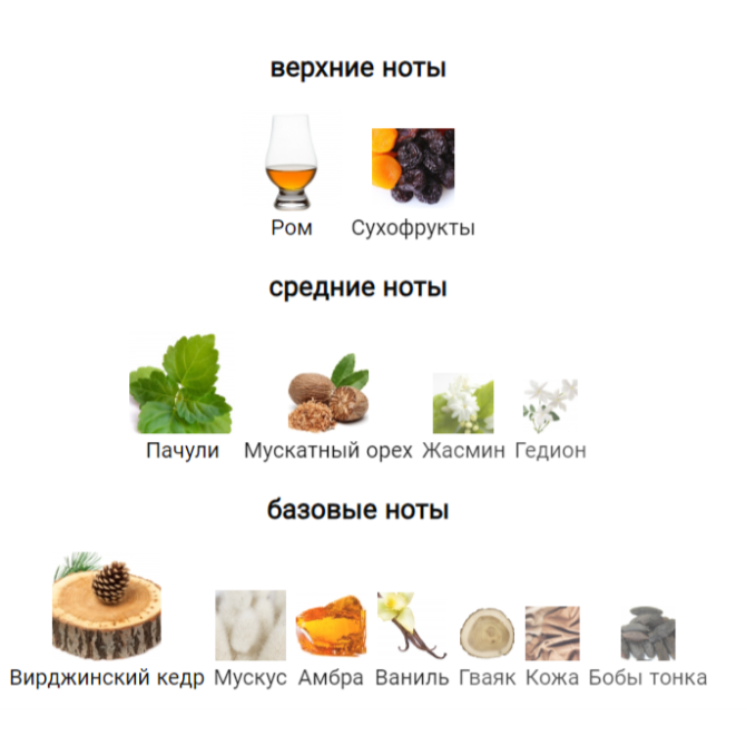 KILIAN STRAIGHT TO HEAVEN