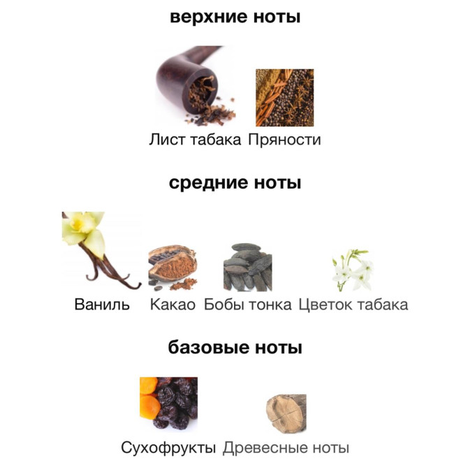 TOM FORD TOBACCO VANILLE