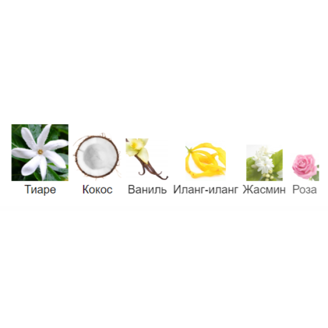 MONTALE INTENSE TIARE