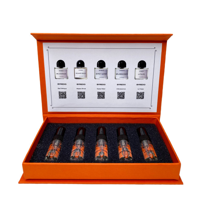 Aromabox | Топ ароматов Byredo